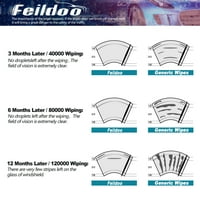 Feildoo in & in Windshield чистачки за чистачки, подходящи за Kia Sportage 24 & 16 Премиум хибриден подмяна на чистачките за J U Hook Arm, предния прозорец на автомобила